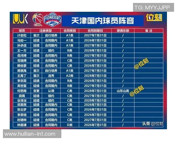 CBA吉林队与江苏队对决数据分析及比赛亮点回顾