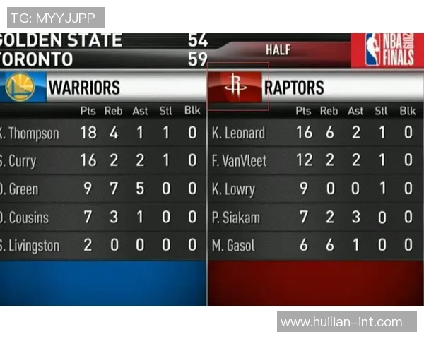 2019年NBA总决赛勇士队与猛龙队精彩对决数据分析与回顾