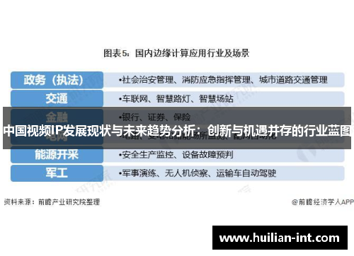 中国视频IP发展现状与未来趋势分析：创新与机遇并存的行业蓝图