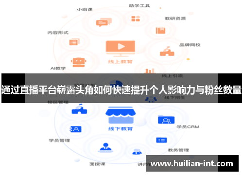通过直播平台崭露头角如何快速提升个人影响力与粉丝数量